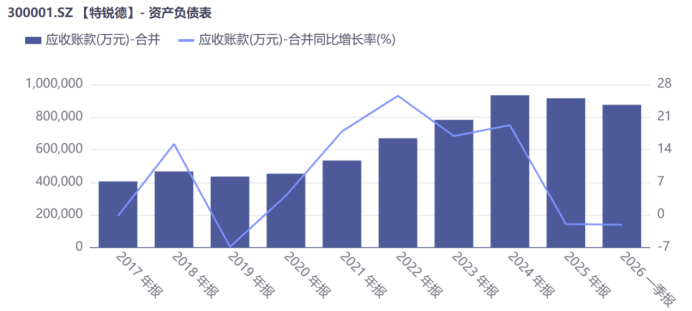 专业黄金城集团服务