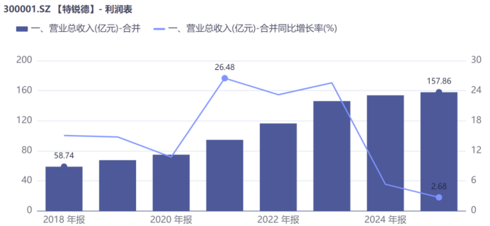 黄金城集团介绍图片
