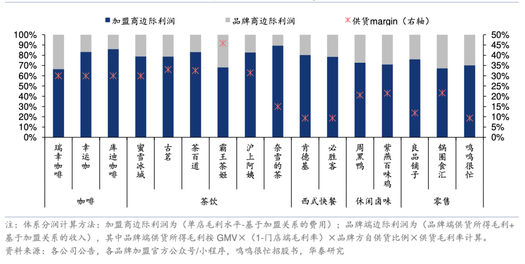 了解黄金城集团