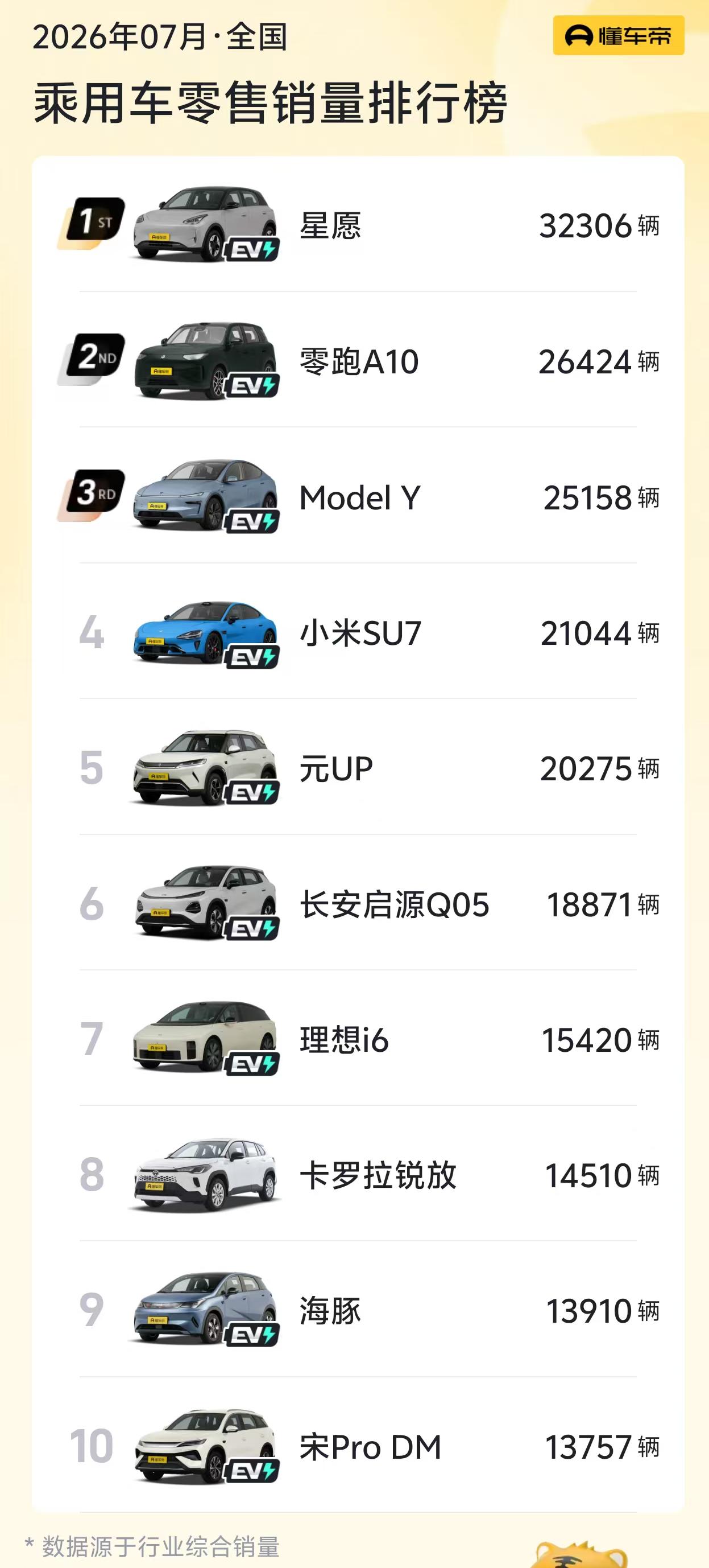 黄金城集团详情图