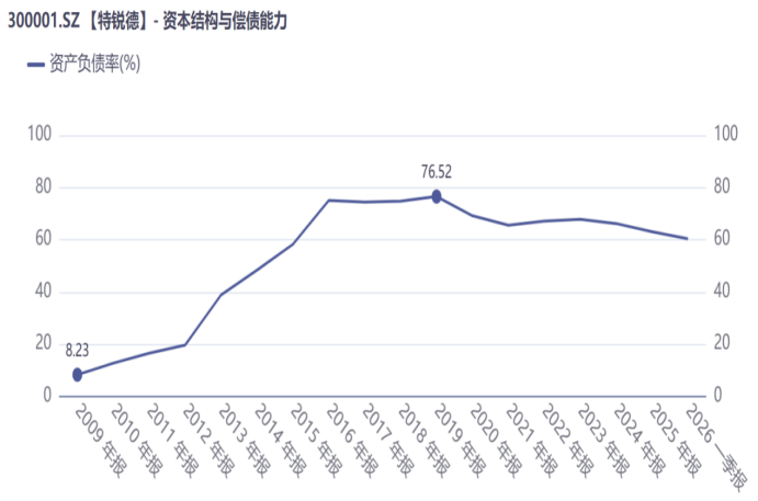 黄金城集团介绍图片